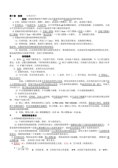 中药药剂学  第十章  栓剂