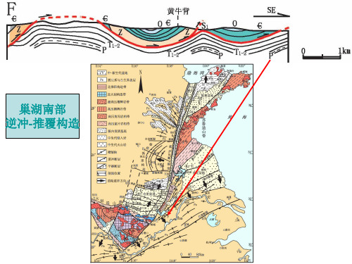 构造地质学1.9
