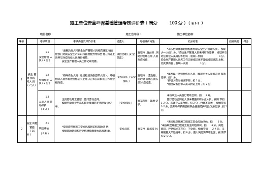 安全环保部综合考评评分表