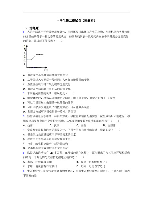中考生物二模试卷(附解析)