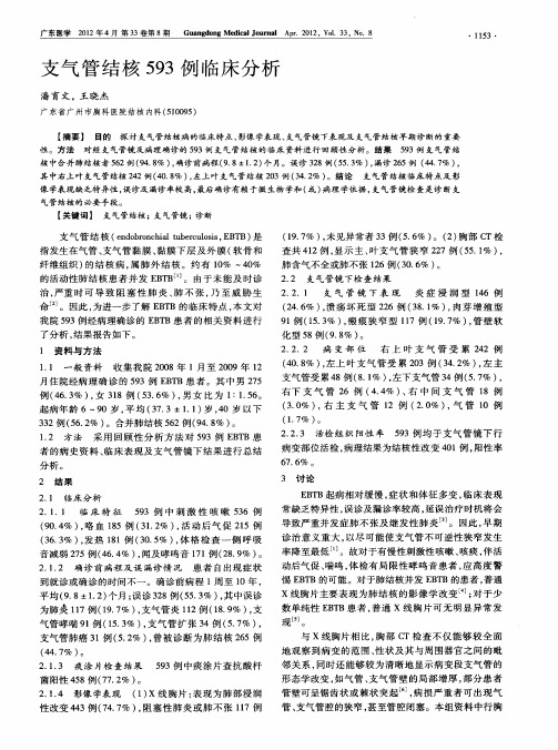 支气管结核593例临床分析