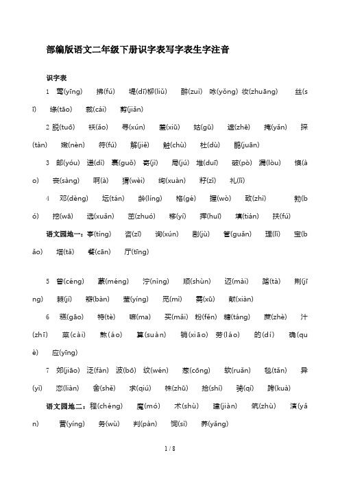 部编版语文二年级下册识字表写字表生字注音