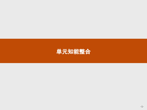 2019-2020学年语文高中(语文版必修1)课件：单元知能整合3 