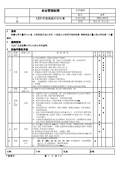 LED灯泡成品检验标准