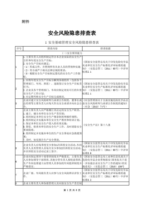 危险化学品企业安全风险隐患排查治理导则-安全基础管理安全风险隐患排查表
