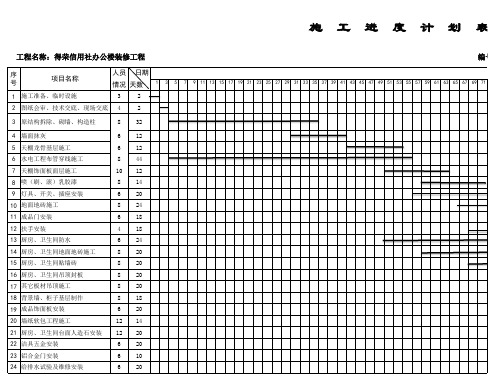 办公楼装修工程施工进度表