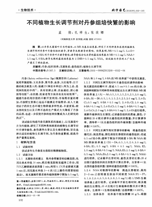 不同植物生长调节剂对丹参组培快繁的影响