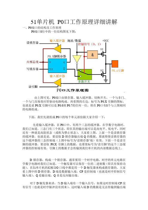 51单片机_P0口工作原理详细讲解