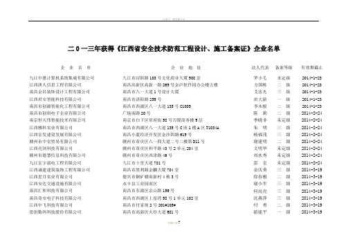 二0一三年获得《江西省安全技术防范工程设计、施工备案证