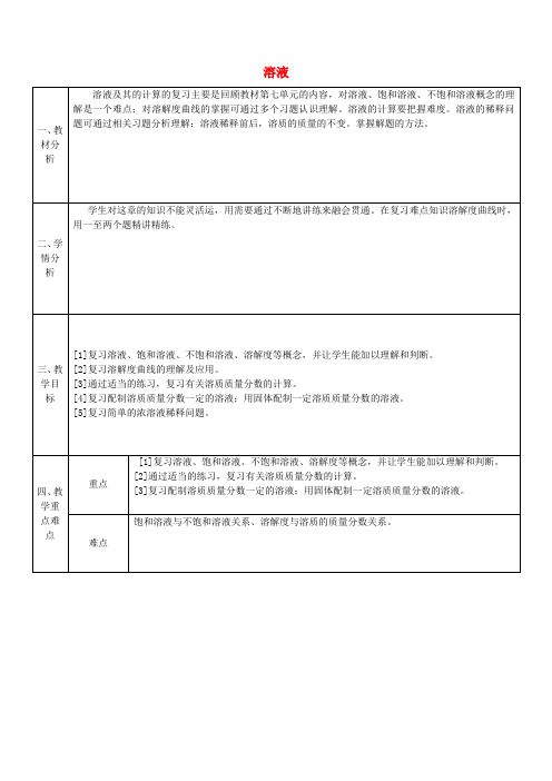 陕西省石泉县池河中学九年级化学下册 第七章 溶液复习教案 粤教版