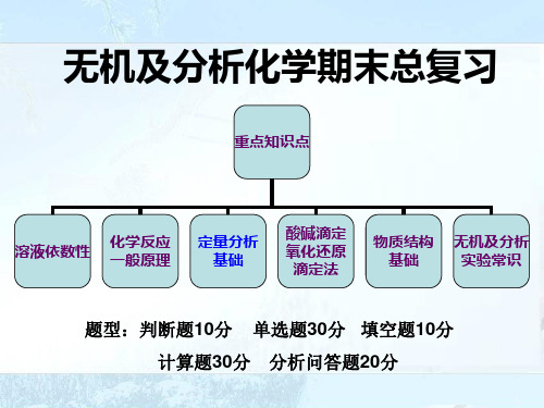 大一无机及分析化学学期总复习