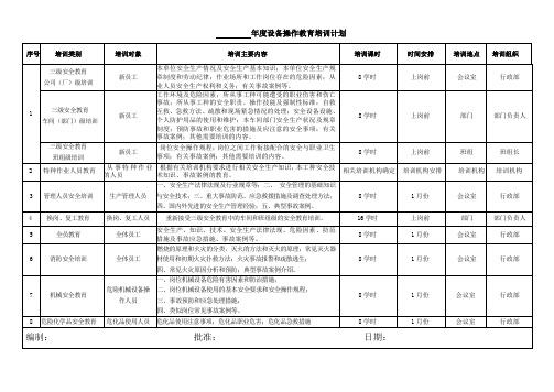 1年度安全教育培训教育计划表