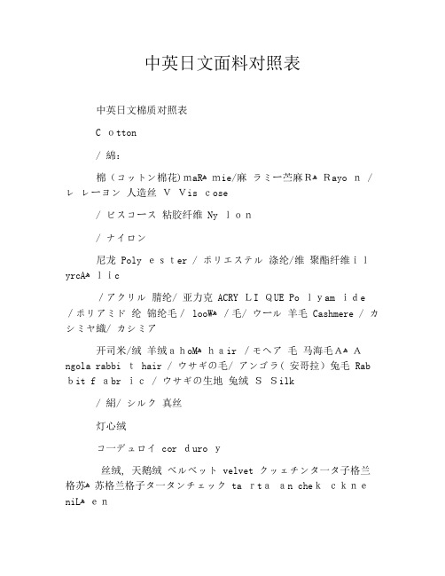 中英日文面料对照表