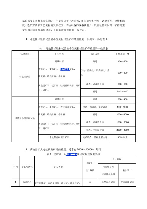 试验需要的矿样重量