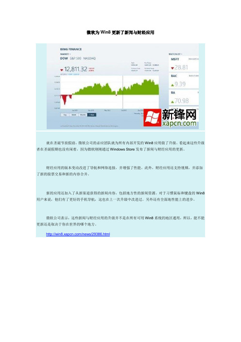 微软为Win8更新了新闻与财经应用