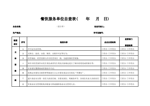 餐饮服务单位自查表 (2)