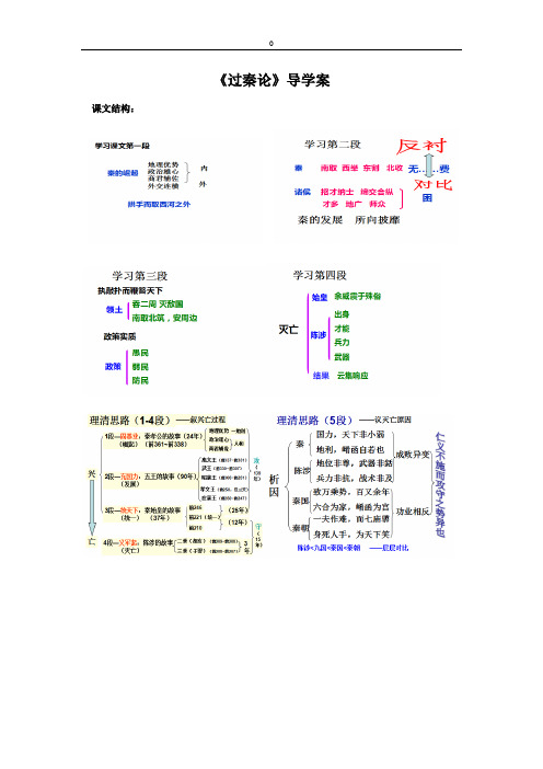 《过秦论》导学案