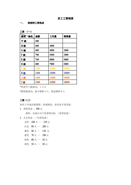 美容院表格设计 员工工资表