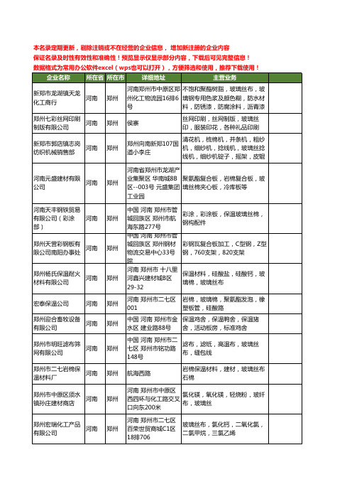 新版河南省郑州玻璃丝工商企业公司商家名录名单联系方式大全33家