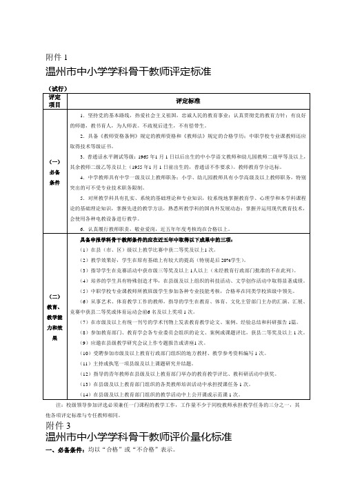 温州市中小学学科骨干教师评定标准