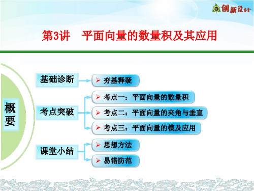平面向量的数量积及其应用