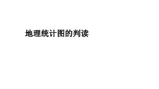统计图表(共62张PPT)