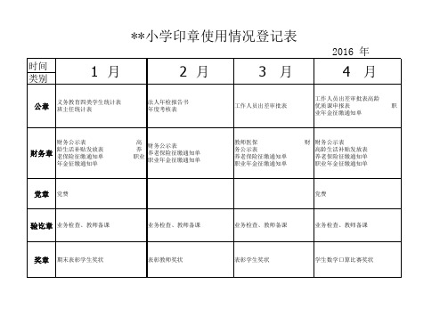 2016年学校印章使用情况登记表