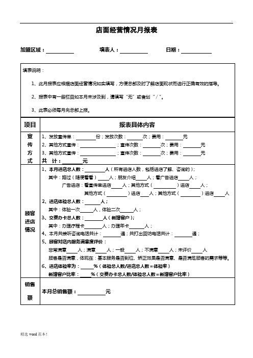 店面经营情况月报表