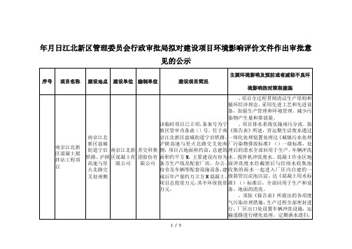 2019年4月11日江北新区管理委员会行政审批局拟对建设项目