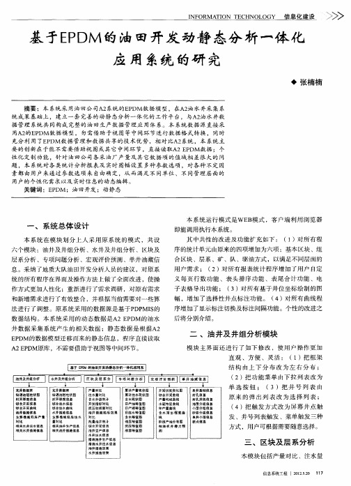 基于EPDM的油田开发动静态分析一体化应用系统的研究