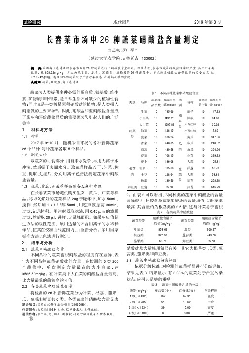 长春菜市场中26种蔬菜硝酸盐含量测定