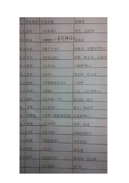 2015年元旦节目串词