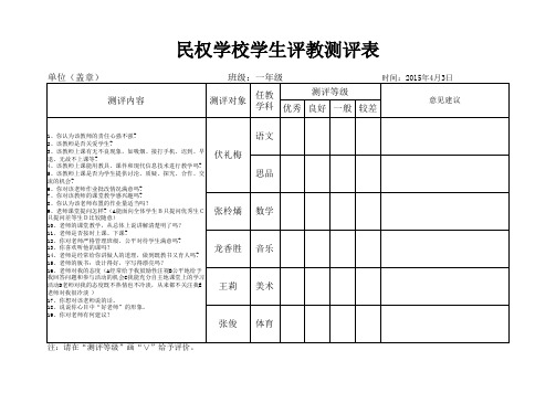 民权学校学生家长评教测评表
