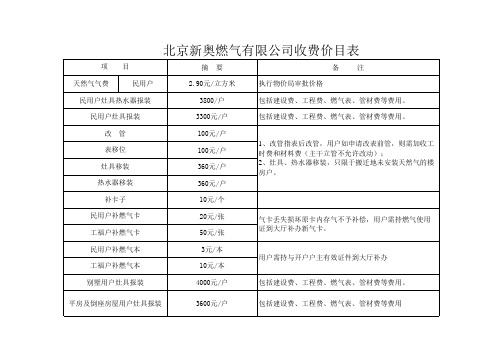 新奥燃气-收费价目表