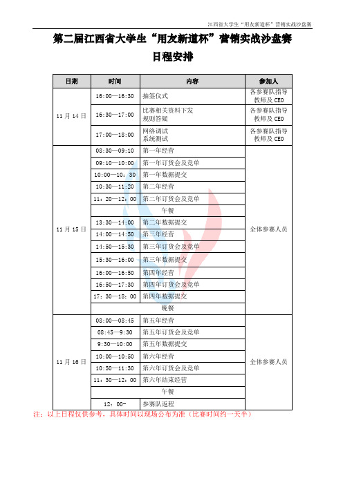 2015年江西省营销实战沙盘赛规则