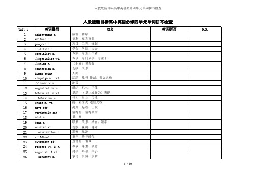 人教版新目标高中英语必修四单元单词拼写检查(精品文档)-共10页