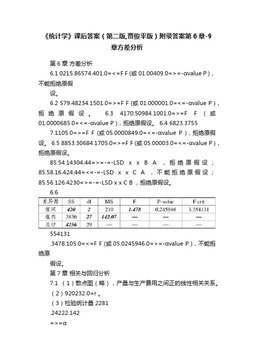 《统计学》课后答案（第二版,贾俊平版）附录答案第6章-9章方差分析