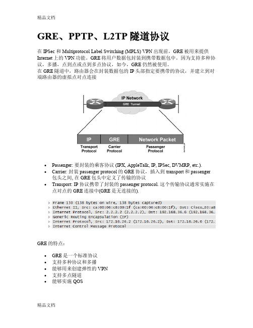(整理)GRE、P、L2TP隧道协议.