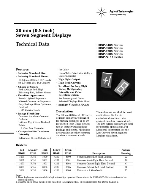 HDSPN153资料