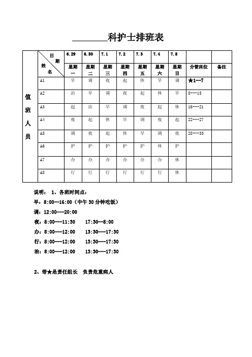科护士排班表