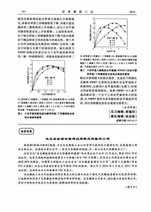 住友在泰国合资建设两家天然橡胶公司