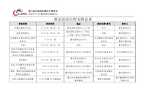 展会活动日程安排总表