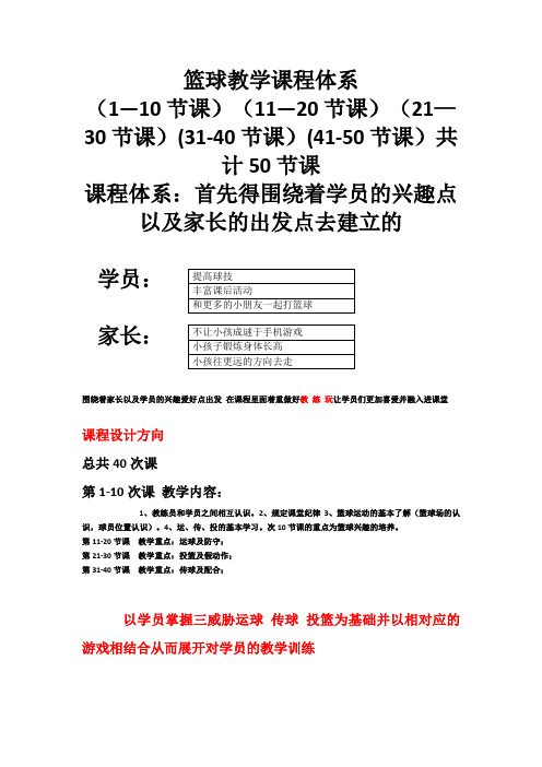 1-40节课篮球教学课程体系大纲