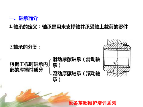 设备基础维护培训系列之轴承安装与拆卸