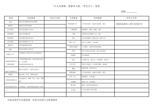 人人有事做事事有人做学生分工一览表