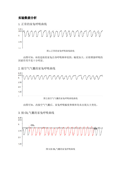 生理学实验：家兔呼吸运动的调节