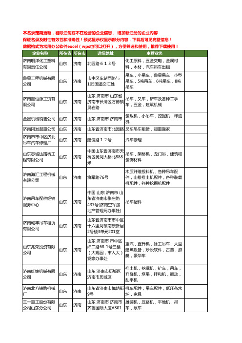 新版山东省济南吊车工商企业公司商家名录名单联系方式大全39家
