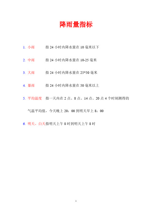 降雨量指标