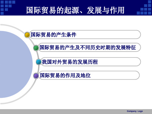 2：国际贸易的起源与发展