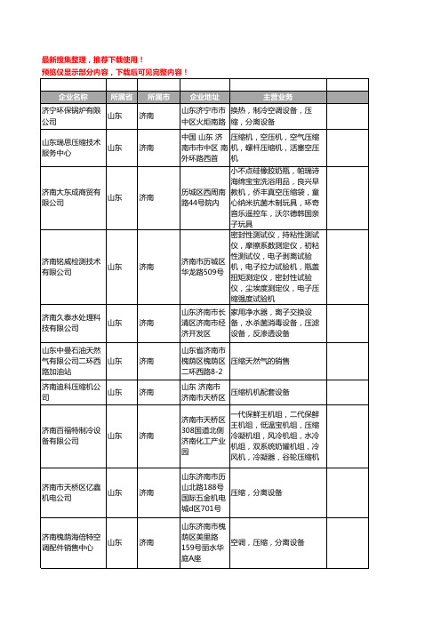 新版山东省济南压缩工商企业公司商家名录名单联系方式大全116家